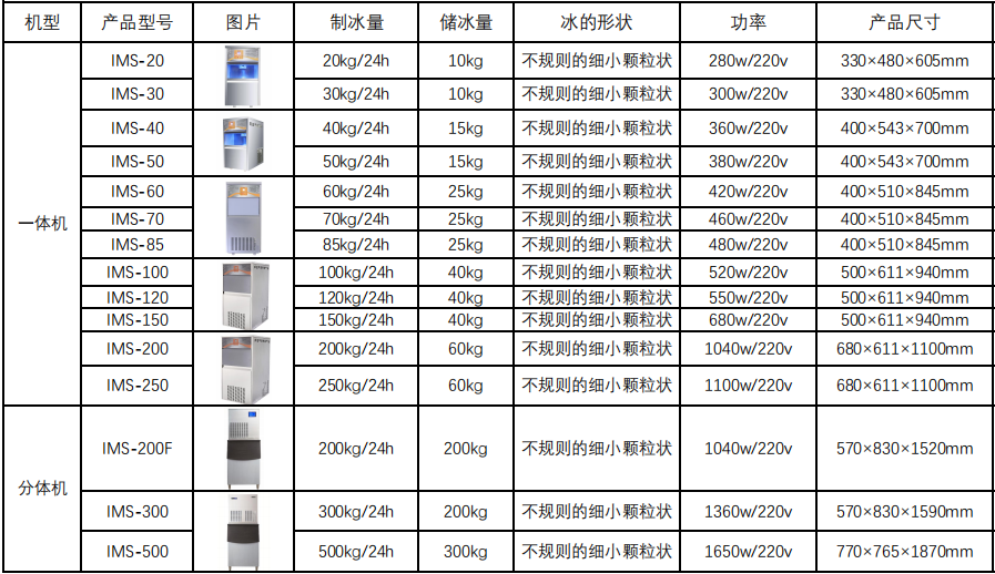 实验室尺寸图.png